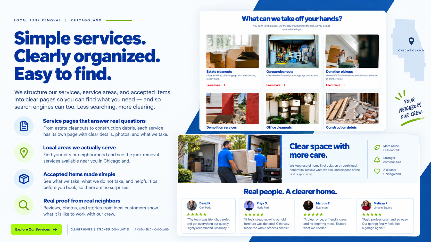 Junk removal website concept showing organized service pages and local search structure